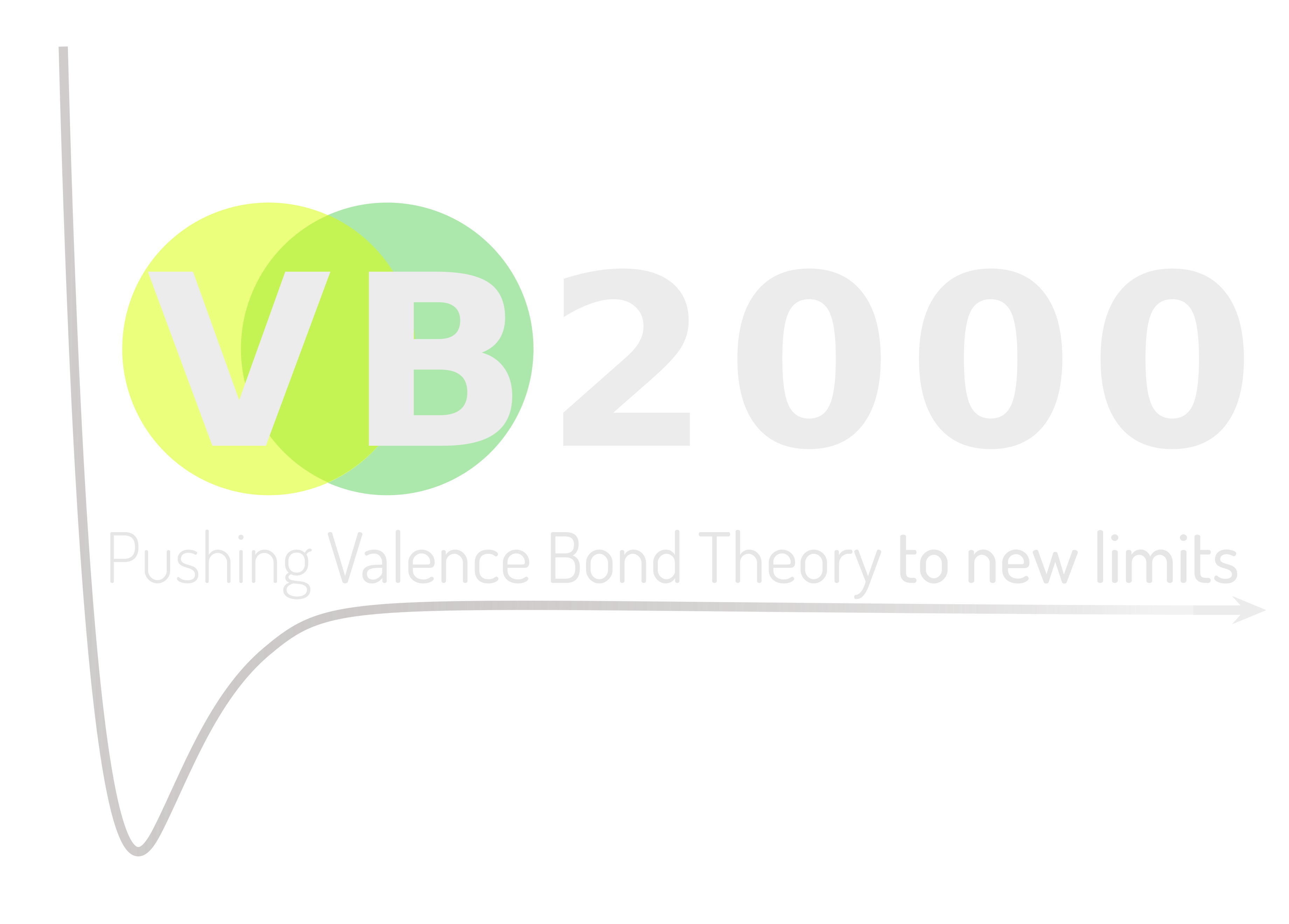 VB2000 Logo. Pushing Valence Bond Theory to New Limits